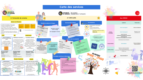 Carte des services aux étudiants